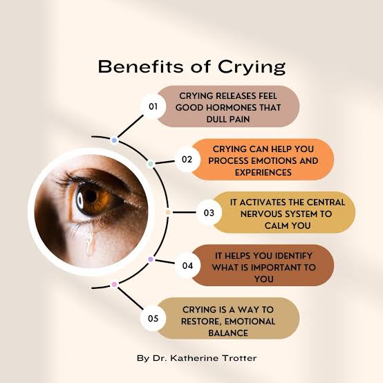 The physiological and emotional benefits of crying, AI generated