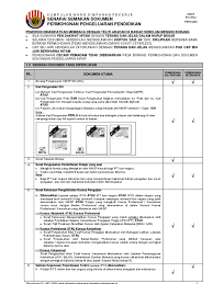 Penubuhan kwsp ini juga sebagai persediaan semasa persaraan setelah genap tempoh umur yang ditetapkan. Borang Kwsp