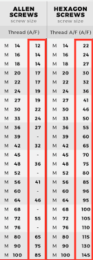 We did not find results for: How To Calculate Bolt Tightening Torque Pt Hyprowira Adhitama