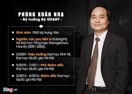 Là ủy viên dự khuyết trung ương đảng khóa xi; Bá»™ TrÆ°á»Ÿng Giao Dá»¥c Phung Xuan Nháº¡ Va Nhá»¯ng Be Bá»'i Ä'ang Tá»« Chá»©c