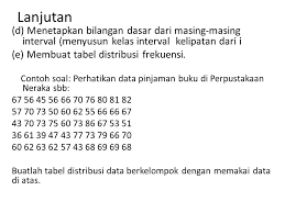 Demikian informasi yang dapat kami bagikan mengenai contoh soal distribusi t dan penyelesaiannya pdf. Contoh Soal Distribusi Frekuensi Dan Jawabannya Pdf Tabel Distribusi Frekuensi Kumulatif Pembahasan Un Matematika Sma Ips 2018 No 29 Youtube Sheneefrisell