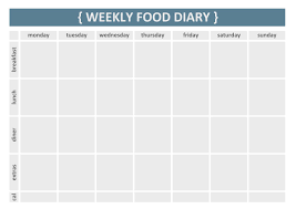 Free Printable Food Tracker Weekly Journal Video How The