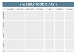 free printable food tracker weekly journal video how the