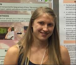 Graduate Students Research Supervised