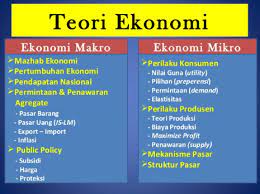 Check spelling or type a new query. Pengertian Ekonomi Mikro Ruang Lingkup Tujuan Dan Contohnya