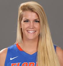 2016-17 Schedule & Results Opening Tip Florida's Possible Starting Lineup  Game Coverage & More! Head Coach Communicati