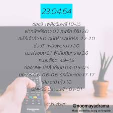 ภณ ณวัสน์ เผยข่าวดีพร้อมประกบนางเอก บัว นลินทิพย์ อีกครั้งในละคร พราวมุก คาดเปิดกล้องกลางปีนี้ à¹€à¸£à¸•à¸• à¸‡à¸¥à¸°à¸„à¸£ 23 25 à¹€à¸¡ à¸¢ 64 Pantip