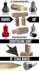 pin on simple room low budget modern and beautiful