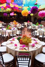 Plus, i really wanted to try and recreate some amazing shrimp tacos we had there! Mexico S Themed Party Party Decoration Ideas Facebook
