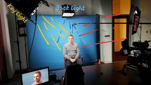 How To Achieve The Perfect 3 Point Interview Lighting
