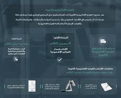 أعلنت هيئة الزكاة والضريبة والجمارك عن توفر (18) وظيفة إدارية وتقنية لحملة البكالوريوس فما فوق للعمل في (الرياض)، واشترطت ان يكون المتقدم سعودي الجنسية. Ø§Ù„Ø²ÙƒØ§Ø© ÙˆØ§Ù„Ø¶Ø±ÙŠØ¨Ø© ÙˆØ§Ù„Ø¬Ù…Ø§Ø±Ùƒ ØªÙƒØ´Ù Ø¶ÙˆØ§Ø¨Ø· Ø§Ù„ÙÙˆØªØ±Ø© Ø§Ù„Ø¥Ù„ÙƒØªØ±ÙˆÙ†ÙŠØ©