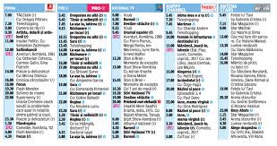 Ieri azi lu ma mi jo vi. Pro 2 Acasa Tv Program Azi