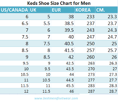 Keds Shoe Size Chart For Men Your Comprehensive Guide To