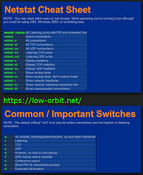 Netstat is a command line tool that is used to view and monitor network statistics and configurations of a system. Netstat Cheat Sheet Low Orbit Flux