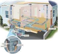 How to Upgrade to a Heat Pump System - This Old House
