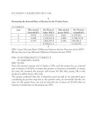 Business Plan For A Poultry Farm Investment Poultry Farm Business Planning Poultry House