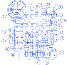 Architectural wiring diagrams take effect the approximate locations and interconnections of receptacles, lighting, and surviving electrical services in a building. Jeep Cj7 V8 1983 Fuse Box Block Circuit Breaker Diagram Carfusebox