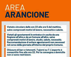 Covid, divieto di spostamento tra regioni prorogato fino al 27 marzo e nuovo dpcm in vista. Coronavirus 5 Regioni Cambiano Colore Arancione Dall 11 Novembre Abruzzo Basilicata Liguria Toscana E Umbria