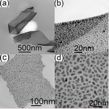 We think that everyone needs a short film to help explain what it is that make your company special and unique.… Tem Micrographs Of The Fabricated Gold Continuous Nanofilms The Four Download Scientific Diagram