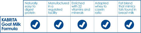 Homemade Goat Milk Formula Vs Kabrita Goat Milk Formula