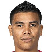 John Varela FM 2021 Profile, Reviews