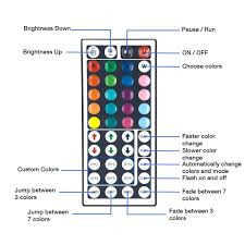 Led Strip Light W Remote Control In 2020 Led Lighting Bedroom Led Room Lighting Strip Lighting