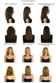 Basically, the hair is saturated with a keratin formula (almost like. 26 Best Keratin Before And Afters Plus Guides Ideas Keratin Hair Treatment Hair Treatment Keratin Hair