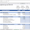 Ausbildungsplaner excel kostenlos 6 wunderbar einsatzplanung excel vorlage kostenlos diese hier finden sie 16 kostenlose excel budget vorlagen watch collection from. 1