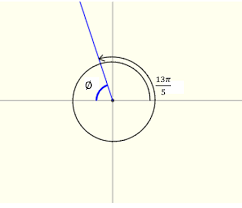 These printable coordinate planes have each quadrant labeled in lighter background text in the grid. Find The Reference Angle For 13 Pi 5 Study Com