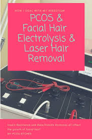 We believe in helping you find the product that is right for you. Pcos Facial Hair Electrolysis How I Deal With It Hirsutism My Pcos Kitchen