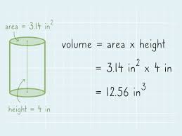 Finally, the total surface area of the cylinder formula is simply the sum of the base surface area and the lateral surface area answer: How To Calculate The Volume Of A Cylinder 4 Steps With Pictures