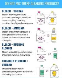 They do not have the capability to redirect incoming calls to other offices. Colerain Fire Pa Twitter Please Please Do Not Attempt Any Secret Home Mix To Make Your Own Disinfectants Or Sanitizer Mixing Some Household Chemicals Can Be Deadly And We Can T Even Pronounce