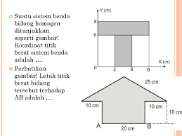 Kumpulan soal ujian nasional fisika sma 2008−2014 dan 2015 berdasarkan topik materi / bank soal un fisika titik berat. Kesetimbangan Dan Pusat Massa Ppt Download
