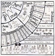 Drawing Quarters Calendar Lessons Scripture Study Catechism