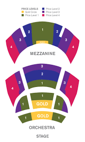 11 Interpretive Progress Energy Theater Seating Chart