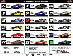 Nascar racing k&n pro series full episodes online. K N Pro Series West Tucson Spotter Guide Nascar