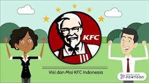Semua jenis organisasi wajib memilikinya loh, sebagai pedoman untuk menjalankan kegiatan organisasi. Visi Misi Dan Analisis Swot Kfc Indonesia Cute766