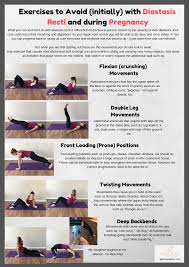 Moves To Avoid With Diastasis Recti Diastasis Recti Diastasis Diastasis Recti Exercises