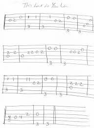 Pin On Guitar Tabs