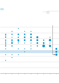 fed cuts rates by quarter point but faces growing split wsj