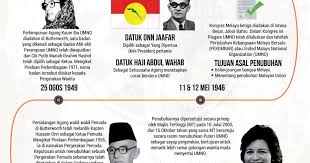 Perjuangan umno yang pertama adalah membangkang penubuhan malayan union. Tentang Seseorang Sejarah Penubuhan Umno