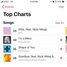 If you see the download button next to the item, the item is stored in the cloud,. Miche On Twitter Are You All Streaming On Apple Music Correctly If You Buy The Song On Itunes You Must Delete It From Your Library To Stream It On Apple Music Idol