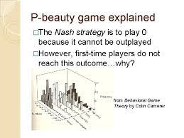 You've come to the right place. Building Agents For The Lemonade Game Using A