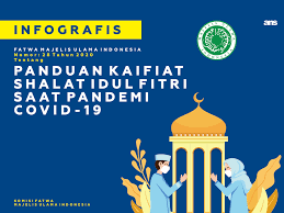 Tidak selayaknya bagi seorang muslim meninggalkannya. Infografis Fatwa Panduan Kaifiat Shalat Idul Fitri Saat Pandemi Covid 19 Majelis Ulama Indonesia
