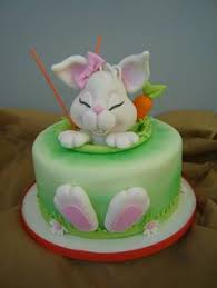 Sto ancora aspettando di ricevere un vecchio ordine che spero arrivi. Kornelija Bolcevickornelija Profile Pinterest