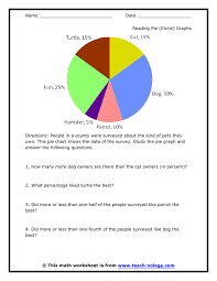You may select the difficulty of the questions. Reading Circle Graphs Worksheets Mreichert Kids Worksheets