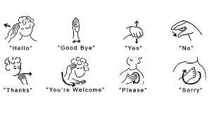 This sign is used to say (sign synonyms) thank; Know The Signs Auf Twitter Some More Basic Yet Essential Conversational Signs Aslawareness Knowthesigns Asl Signlanguage
