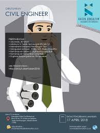 Tutorial mewarnai ibis pain / tutorial per ocem di. Lowongan Kerja Civil Engineering Apply Hari Ini Cari Kerja