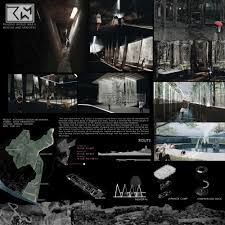 Before picking architecture thesis topics, you also need to ask yourself if the topic is significant or realistically doable. Museums 1 80 Cu Interior Architecture Thesis 2016