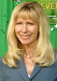 AI generated cartoon characters and their human versions